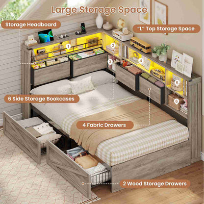 AOGLLATI Twin Corner Bed with 6 Storage Drawers and Storage Headboard LED Twin Daybed with Charging Station and Side Bookcase Storage