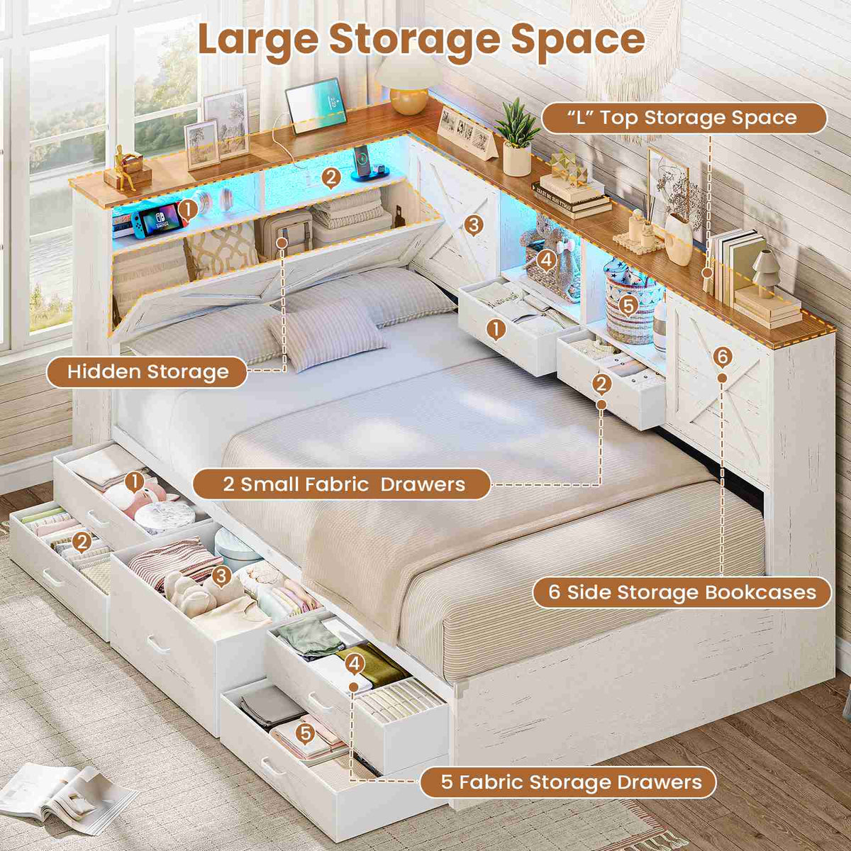 AOGLALTI Farmhouse Twin Corner Bed with 7 Drawers and Sliding Doors LED Daybed with 2 Tier Side Bookshelves and Charging Station and Hidden Headboard