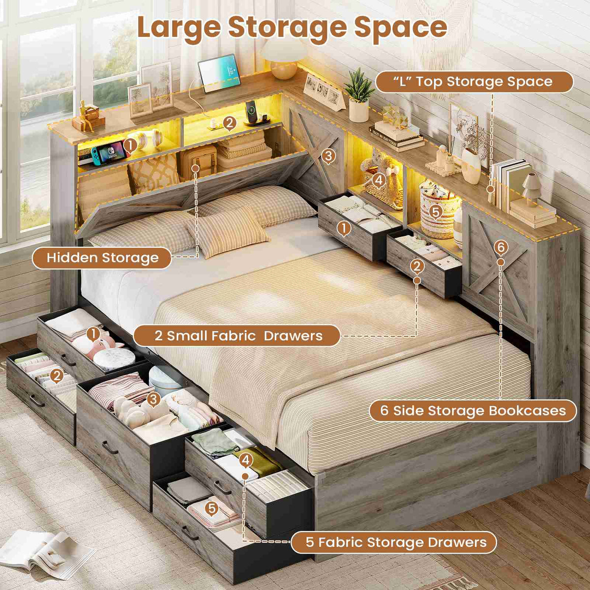 AOGLALTI Farmhouse Twin Corner Bed with 7 Drawers and Sliding Doors LED Daybed with 2 Tier Side Bookshelves and Charging Station and Hidden Headboard