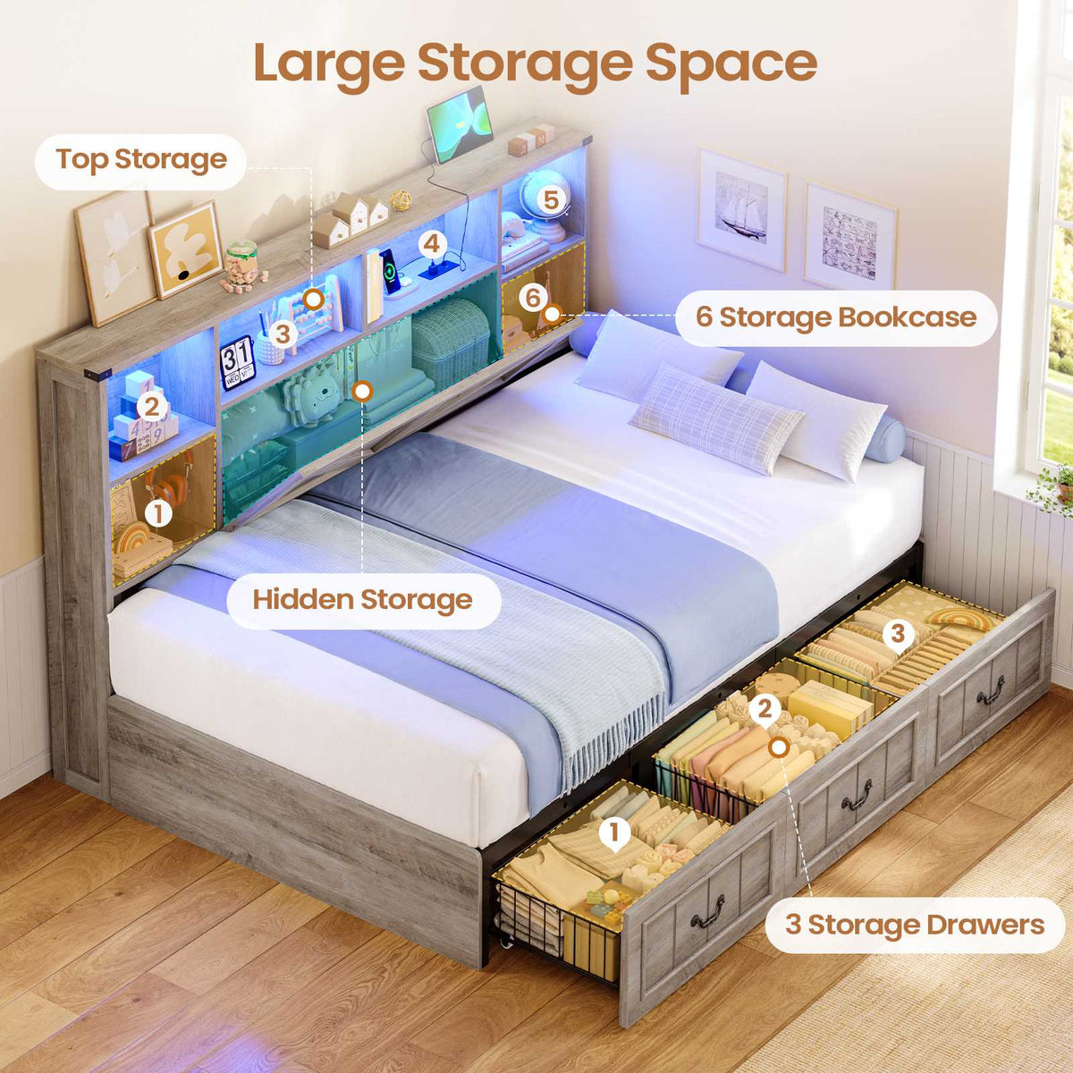 AOGLLATI Twin Corner Daybed with 3 Storage Drawers and Charging Station LED Farmhouse Bed with 2- Tier Side Bookcase