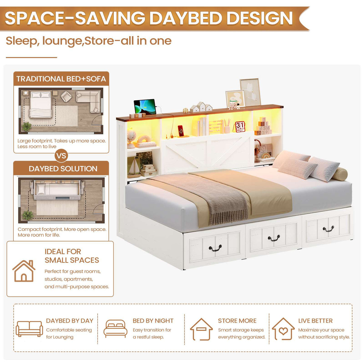 AOGLLATI Twin Corner Daybed with 3 Storage Drawers and Charging Station LED Farmhouse Bed with 2- Tier Side Bookcase